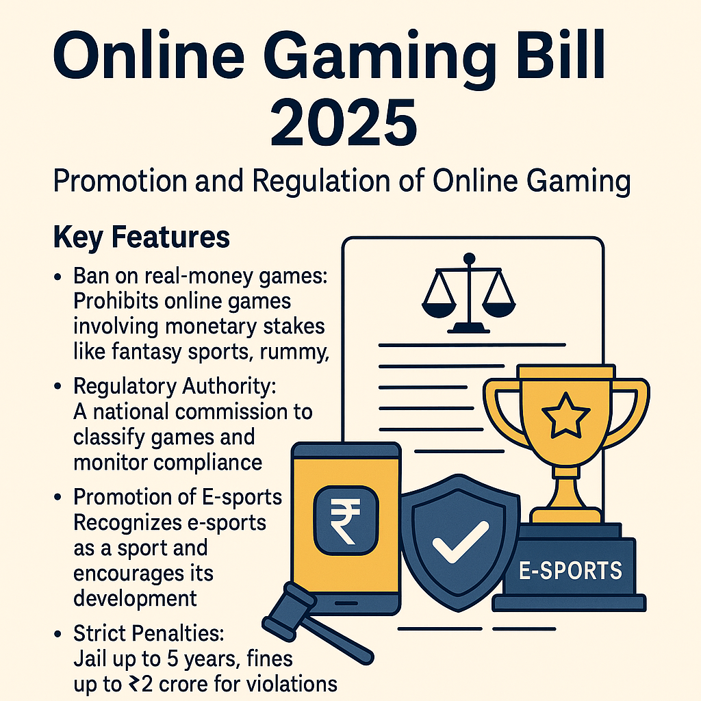 Online gaming bill 2025